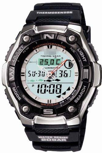 AQW-101J-1AJF_japan Watch Battery