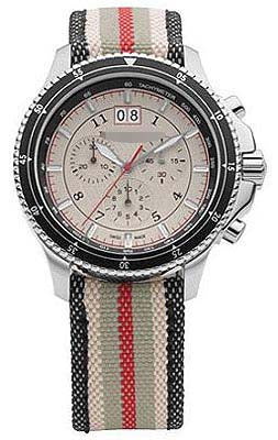 BU7600 Watch Battery