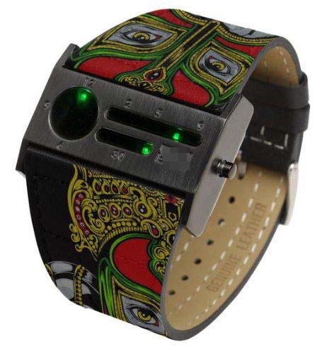 Dios-Ganeshador-Edition-001 Watch Battery