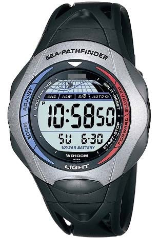 SPS-300C-1V Watch Battery